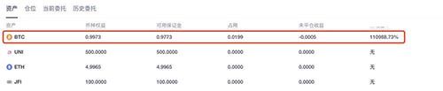 抹茶交易所合约是什么？抹茶OKX合约交易详细流程